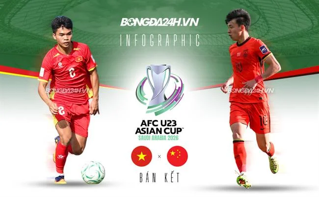 Biểu tượng xác thực hai yếu tố daga68 win